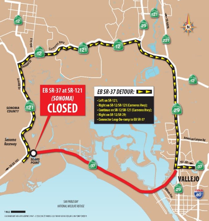 <em>Map: Caltrans</em>