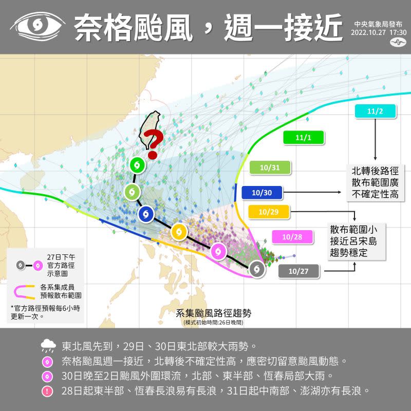▲奈格颱風預計將於週日通過呂宋島，屆時路徑將往北偏轉，但是北轉後的路徑仍不明朗，各家的電腦模擬對颱風北轉的角度、移速眾說紛紜。（圖／中央氣象局）