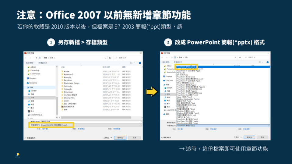 Office 中只要是 97- 2003 類型，即是使用 2007 以前的軟體做的。／圖：作者提供