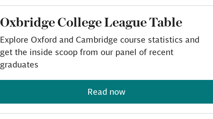 Oxbridge College League Table 2019 (Article)