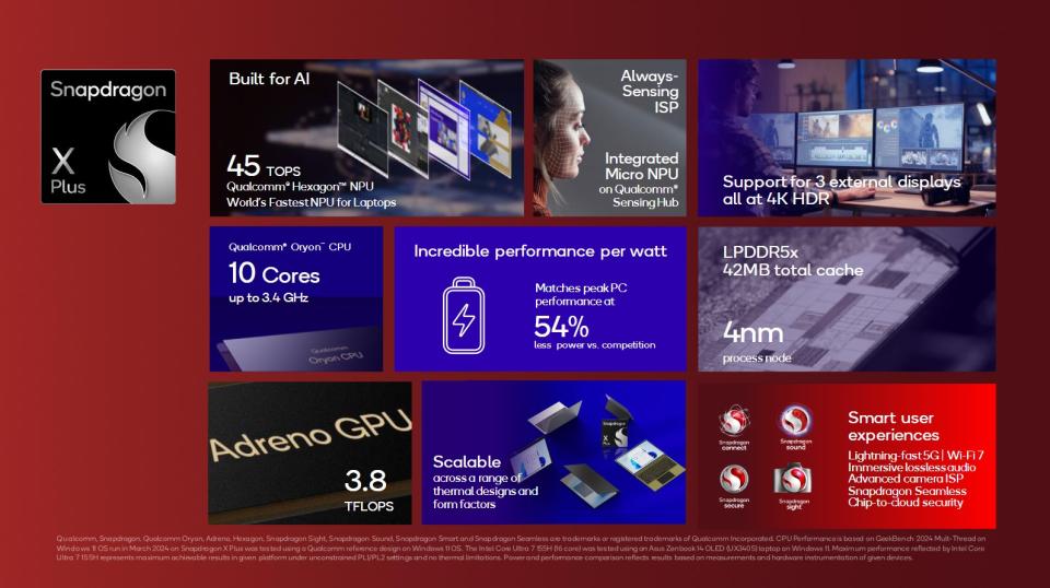 Qualcomm Snapdragon X Plus admite funciones que incluyen una CPU Oryon de 10 núcleos, una NPU Hexagon con hasta 45 TOPS de rendimiento, 42 MB de caché total y más. 