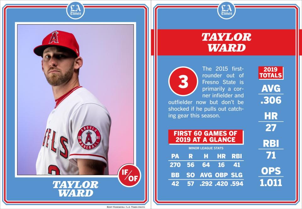 Angels infielder/outfielder Taylor Ward.