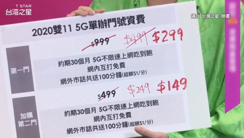 台灣之星推出5G月租299元的優惠。（圖／東森新聞）