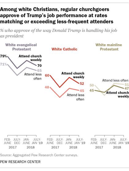 (Photo: Pew Research Center)