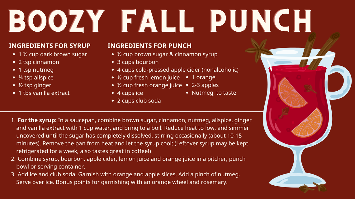 With a blend of bourbon, apple cider and homemade simple syrup, this is the perfect way to contribute to a party with pretty minimal effort.