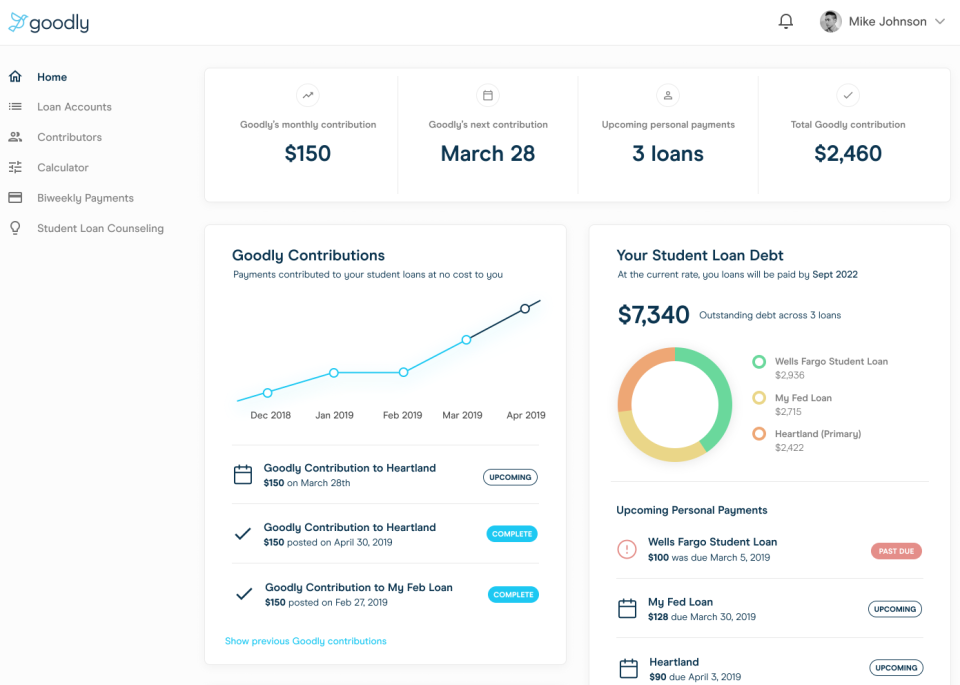 A Goodly dashboard. (Goodly)