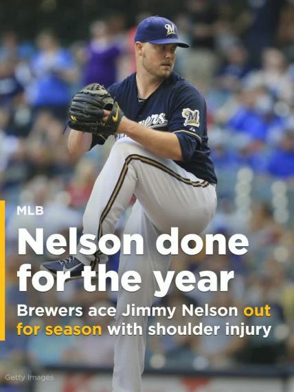 Brewer ace Jimmy Nelson out for season with shoulder injury