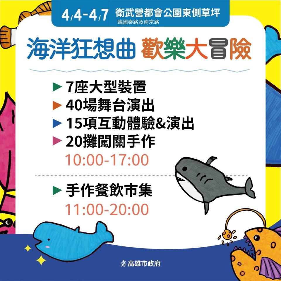 兒童節高雄「海洋童樂會」五大亮點、專屬優惠一次看。高市府文化局提供