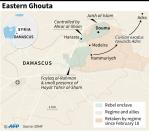 Advances by Syrian forces in Eastern Ghouta as of March 18