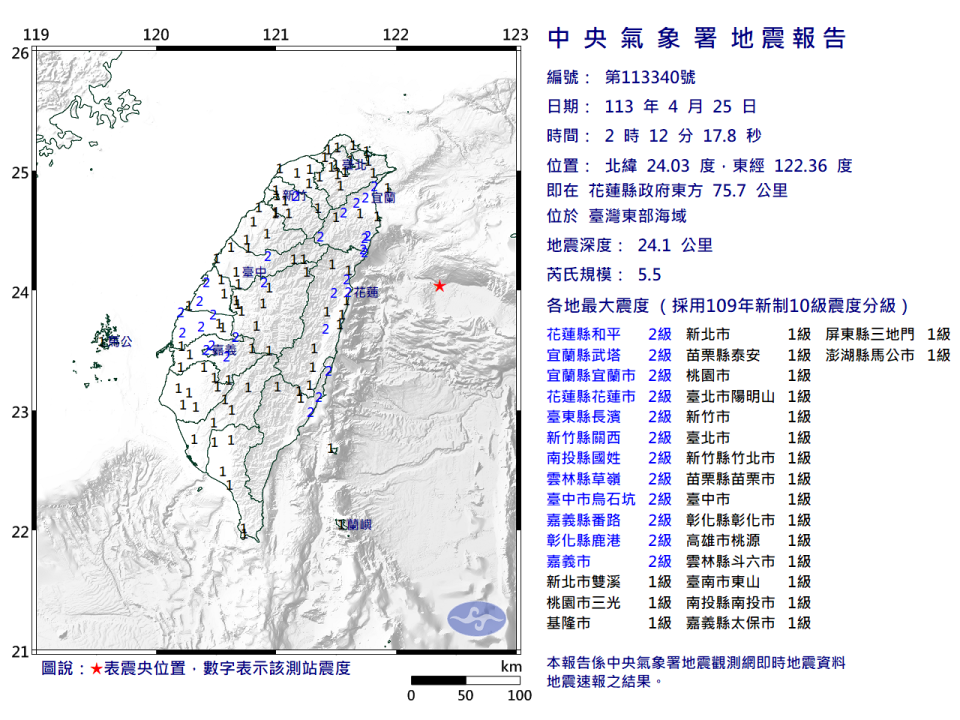 不到1分鐘，東部海域又發生規模5.5地震。（圖／翻攝自中央氣象署）