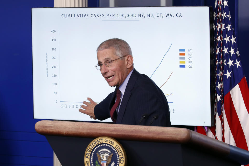 FILE - Dr. Anthony Fauci, director of the National Institute of Allergy and Infectious Diseases, speaks about the coronavirus in the James Brady Press Briefing Room of the White House, March 31, 2020, in Washington. Fauci steps down from a five-decade career in public service at the end of the month, one shaped by the HIV pandemic early on and the COVID-19 pandemic at the end. (AP Photo/Alex Brandon, File)