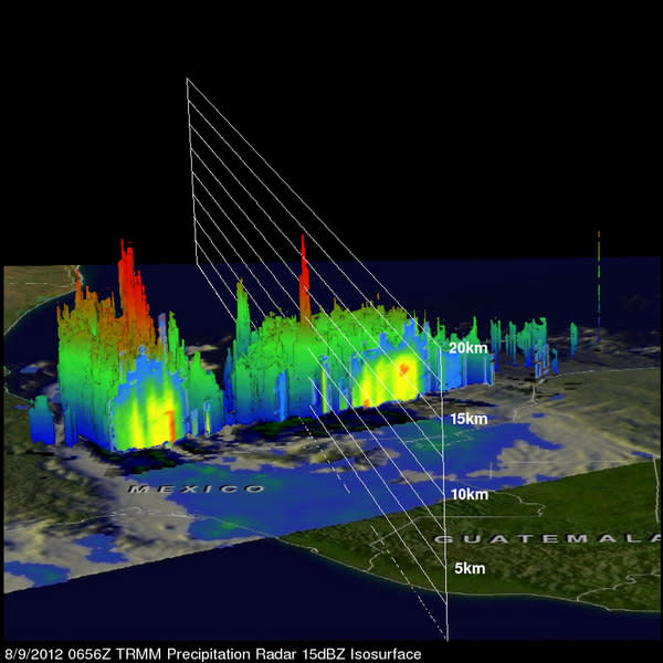 NASA's TRMM satellite saw tropical storm Ernesto on August 9, 2012 at 0656 UTC. This 3-D view of Ernesto's vertical structures shows some powerful convective storms near Ernesto's center were pushing to heights of over 16 kilometers (~9.94 mile