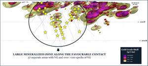 Phase 1 drilling at the Lynx Gold Zone – 3D gold-grade shell