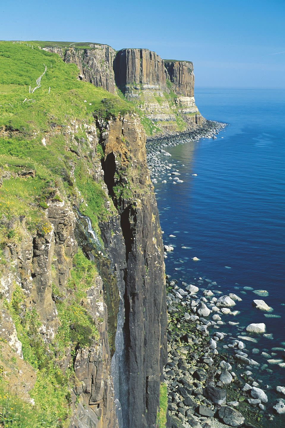 Isle of Skye, Scotland