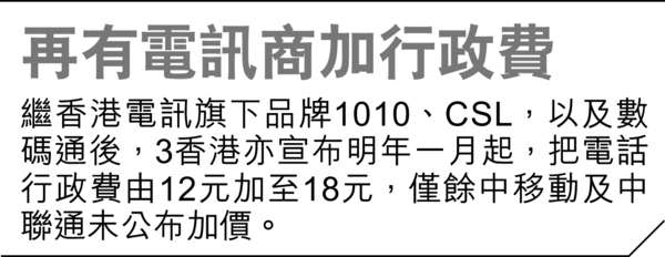 WhatsApp已讀變「藍剔」 打工仔怕老闆「𥄫實」