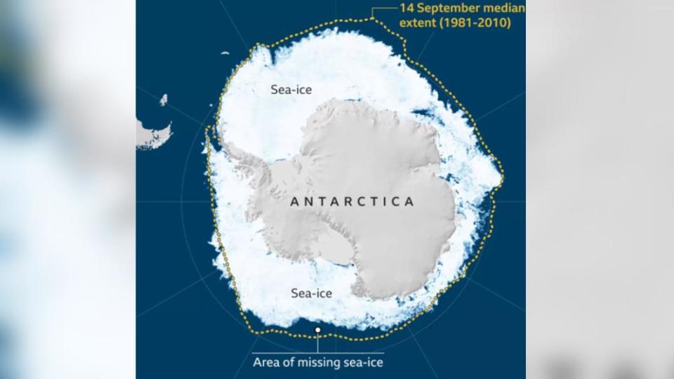 南極海冰消融範圍。（圖／翻攝自《BBC》）