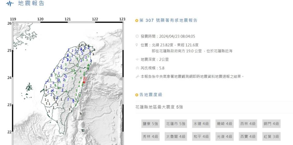 今(23)日上午8時04分花蓮縣近海發生芮氏規模5.8地震   圖：中央氣象署