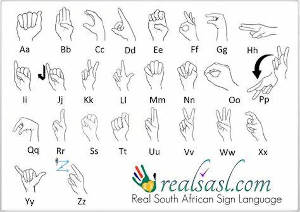 South African Sign Language alphabet. RealSasl.com