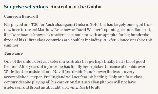 Surprise selections | Australia at the Gabba
