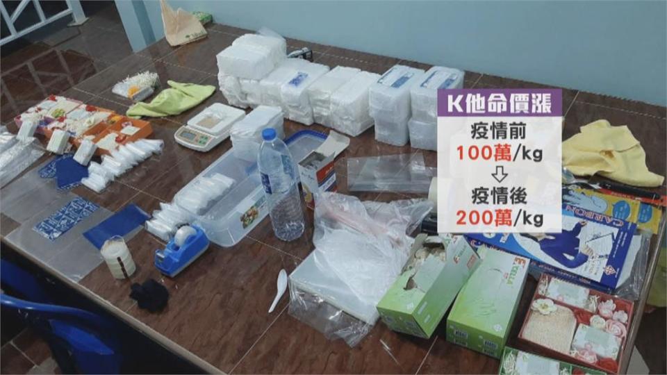 疫情毒品翻倍漲 台泰聯手破6千萬走私K他命