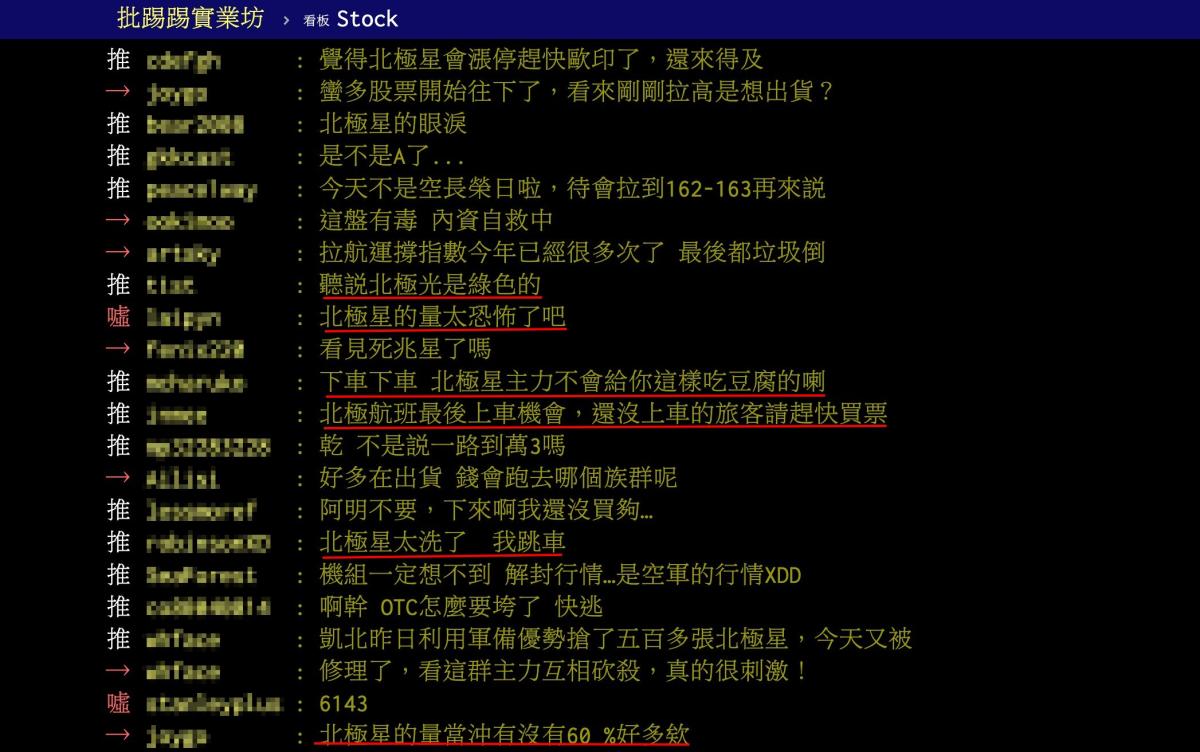 【Hot台股】「北極星墜落」逃命？上車？專家：後續仍可能漲停