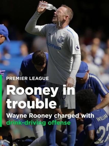 Rooney charged with drink-driving offense