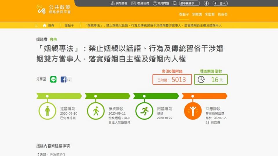 （圖／翻攝自國發會「公共政策網路參與平台」）