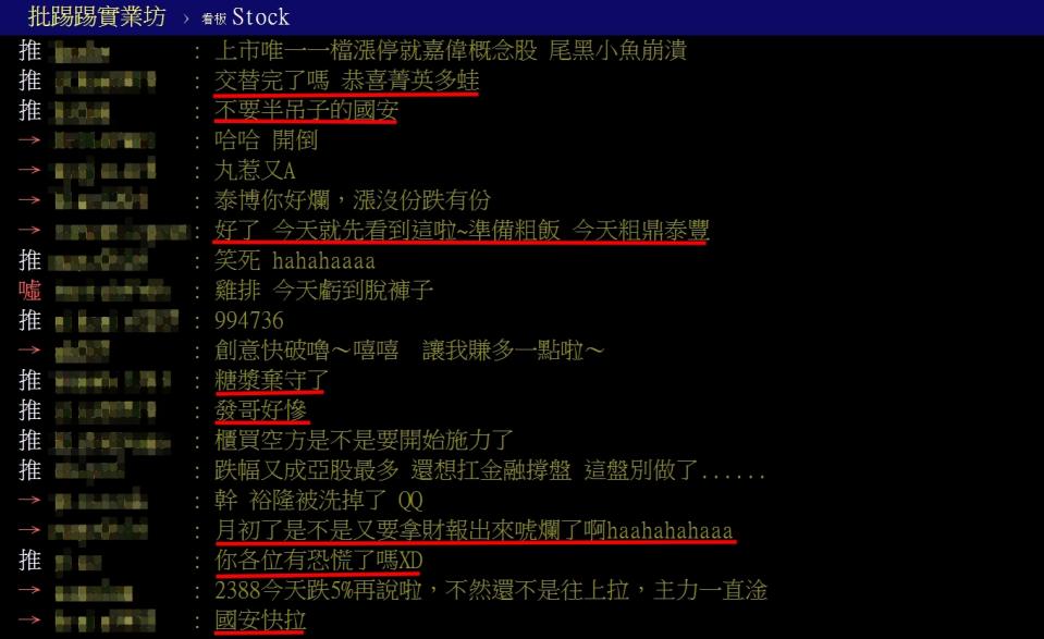 網友討論國安基金。圖／翻攝PTT