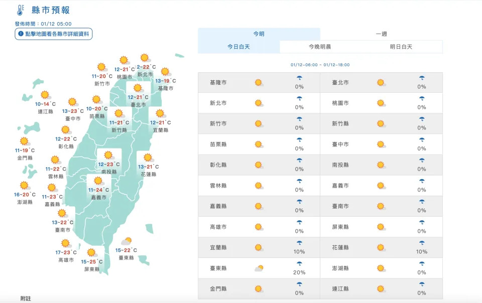 （圖取自中央氣象署網站）