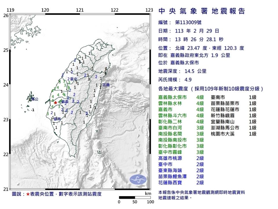 氣象署表示，今日嘉義發生這2起地震的主因，是因為菲律賓海板塊、歐亞大陸板塊碰撞所致。   圖：取自中央氣象署