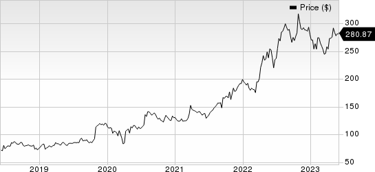 Murphy USA Inc. Price