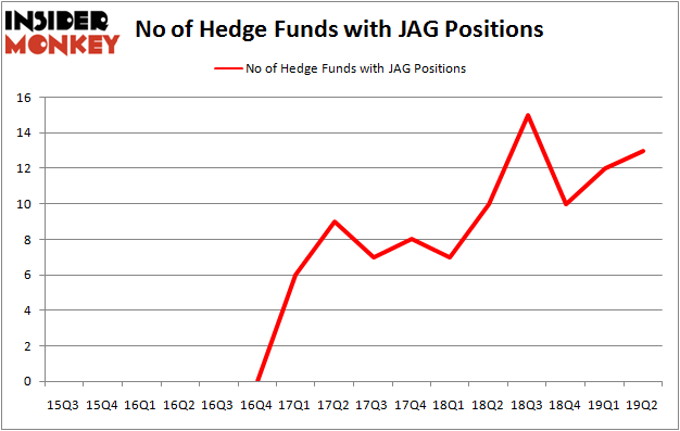 JAG_oct2019