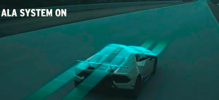 Active Lamborghini Aerodynamics (ALA) system