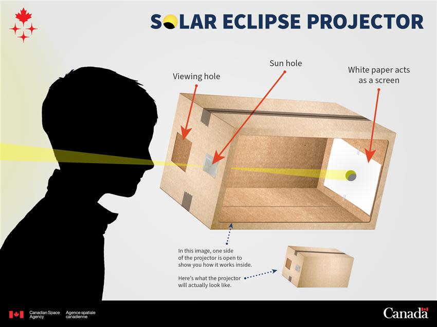 Solar Eclipse 2024 How to watch and record today's total eclipse