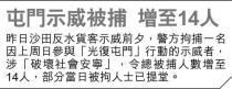 反水客 攻沙田新城市廣場