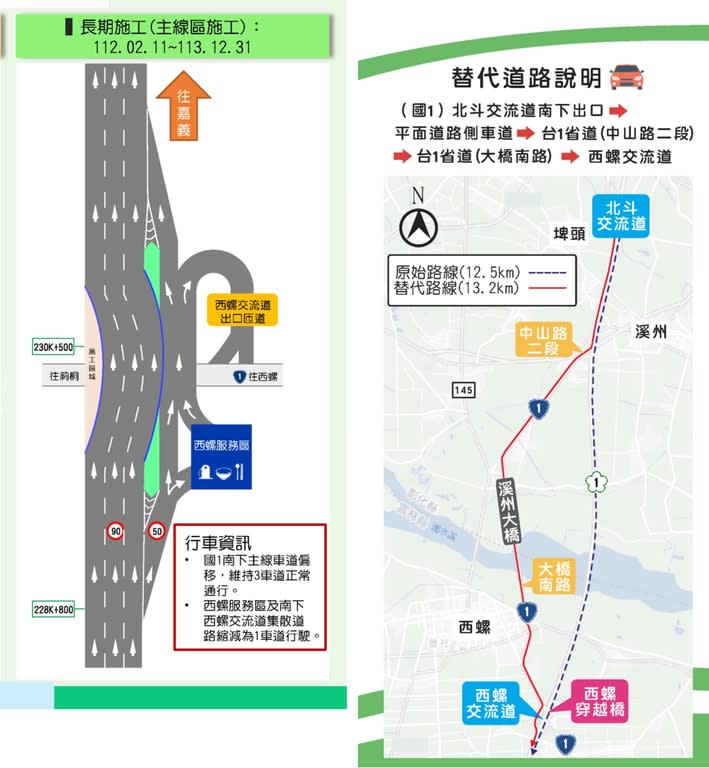 施工路段車道配置調整與替代道路路線圖（圖：交通部高公局）