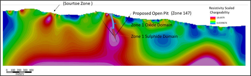 Granite Creek Copper Ltd., Monday, November 21, 2022, Press release picture