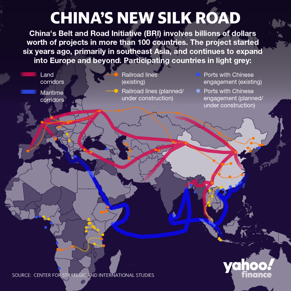 China's Silk Road project involves billions of dollars. (Graphic: David Foster/Yahoo Finance)