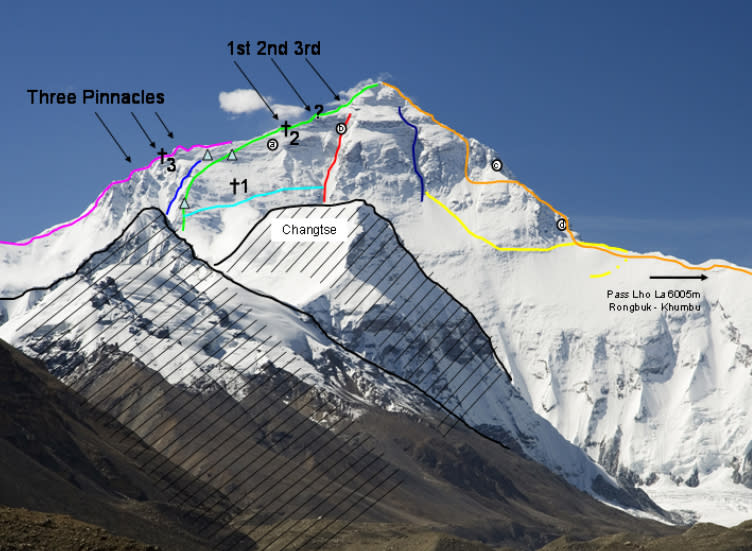 The Hornbein Couloir marked in dark blue. 