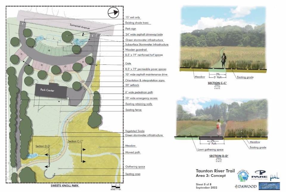Some of the planned improvements to Sweets Knoll State Park.