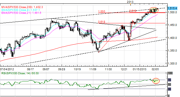 British_Pound_Euro_Lifted_Ahead_of_BoE_ECB__Yen_Weakness_Persists_body_Picture_2.png, Forex: British Pound, Euro Lifted Ahead of BoE, ECB - Yen Weakness Persists