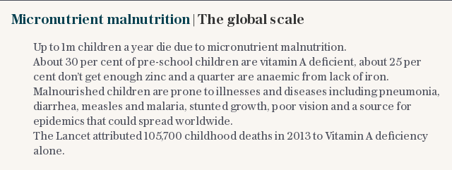 Micronutrient malnutrition | The global scale