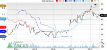 Top Ranked Momentum Stocks to Buy for June 26th