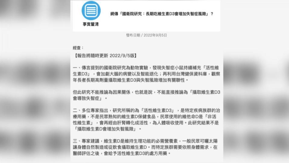 國衛院8月29日公布最新研究發現，年長者如每年服用活性維生素D3超過146天，其日後發生失智症風險是未服用者的1.8倍，讓不少民眾擔憂，台灣事實查核中心5日發出事實釐清報告。（圖／台灣事實查核中心網站） 