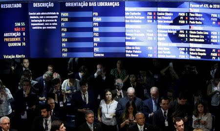 The voting panel after a session shows the results, in favour of the impeachment of President Dilma Rousseff for breaking budget laws in Brasilia, Brazil, May 12, 2016.REUTERS/Ueslei Marcelino