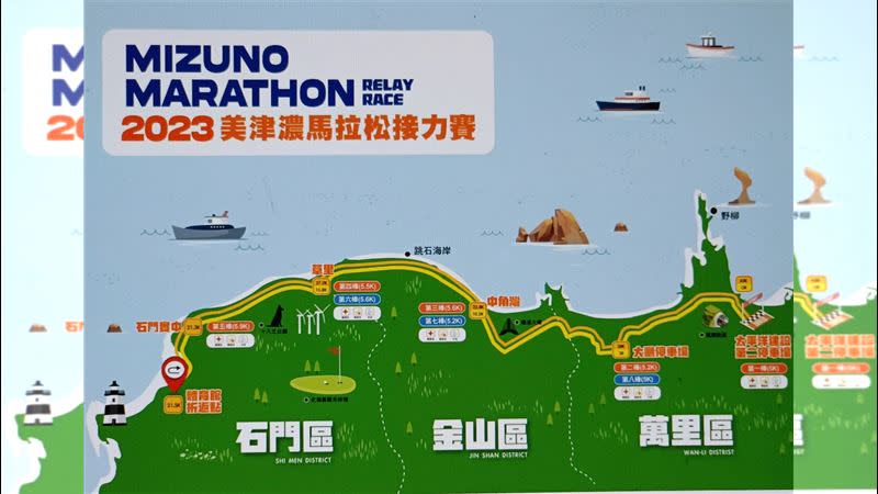 「台版箱根驛傳」2023 MIZUNO馬拉松路線圖。（圖／美津濃提供）
