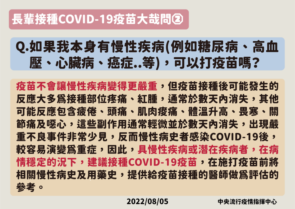 疫苗相關QA：有慢性病者可打疫苗   圖：中央流行疫情指揮中心/提供