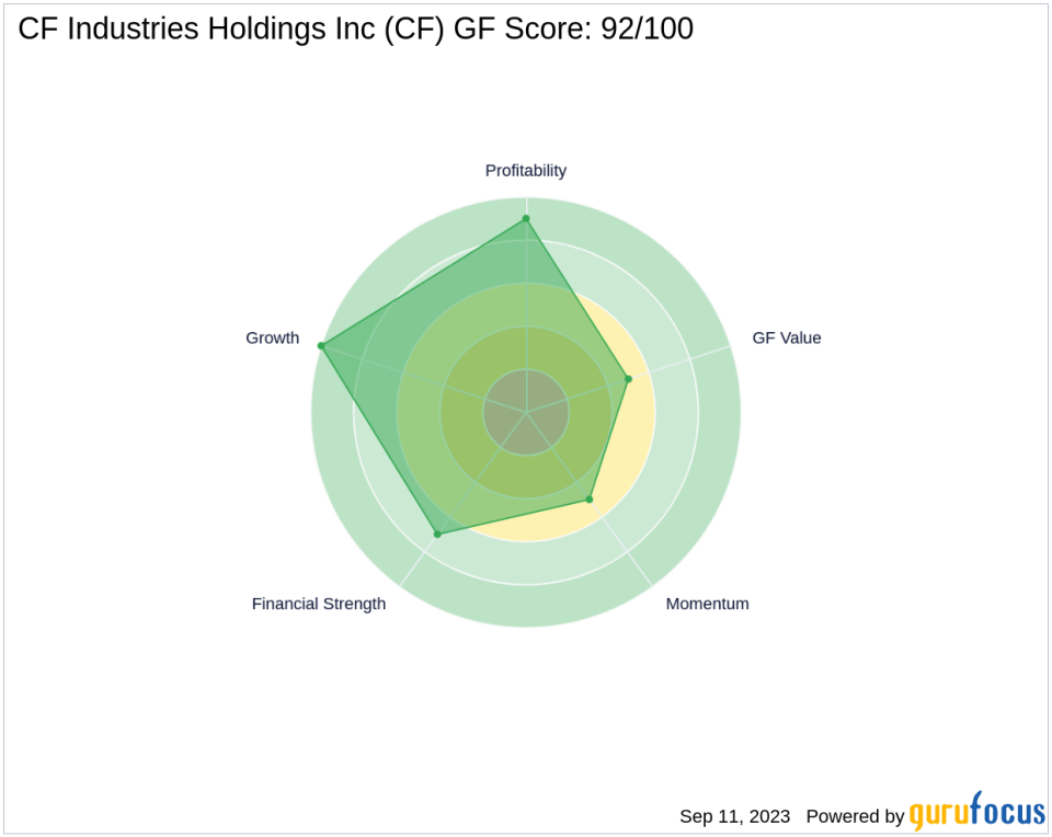 Unpacking the Investment Potential of CF Industries Holdings Inc (CF): A Deep Dive into Financial Metrics and Competitive Strengths