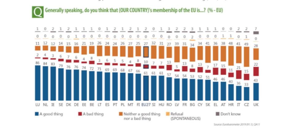 (EUROPEAN PARLIAMENT)