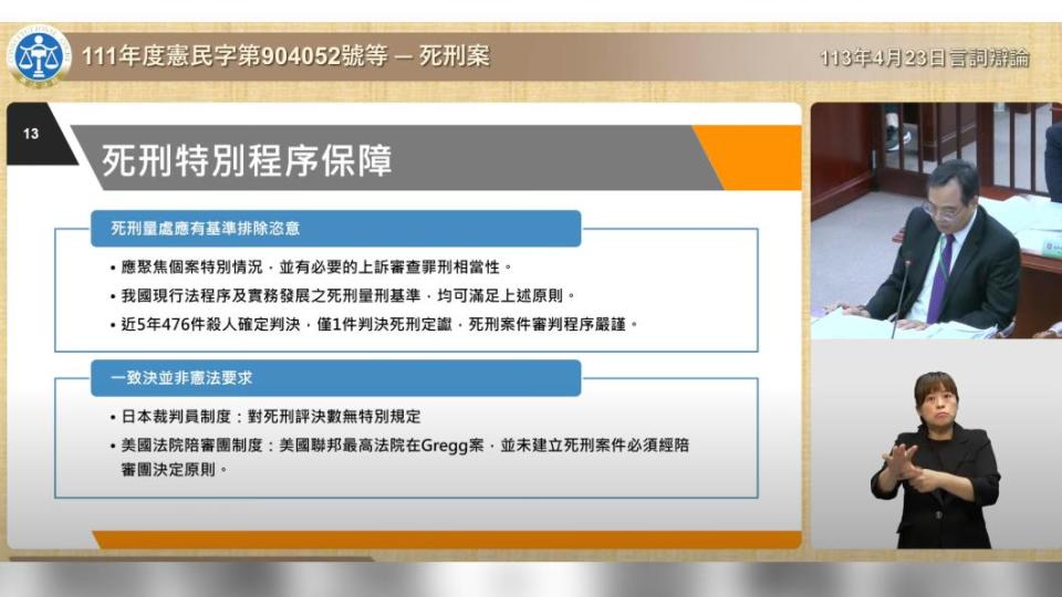 憲法法庭死刑辯論。（圖／TVBS）